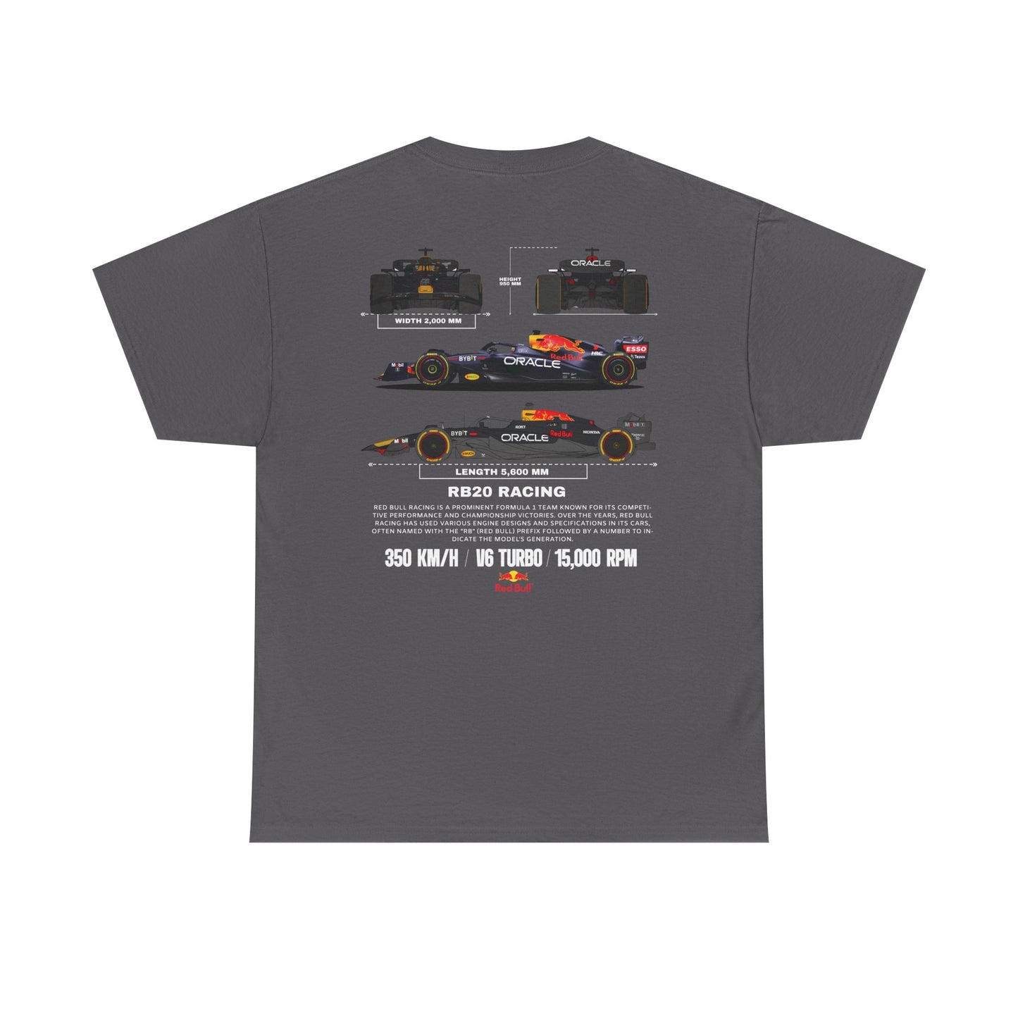 F1 Oracle